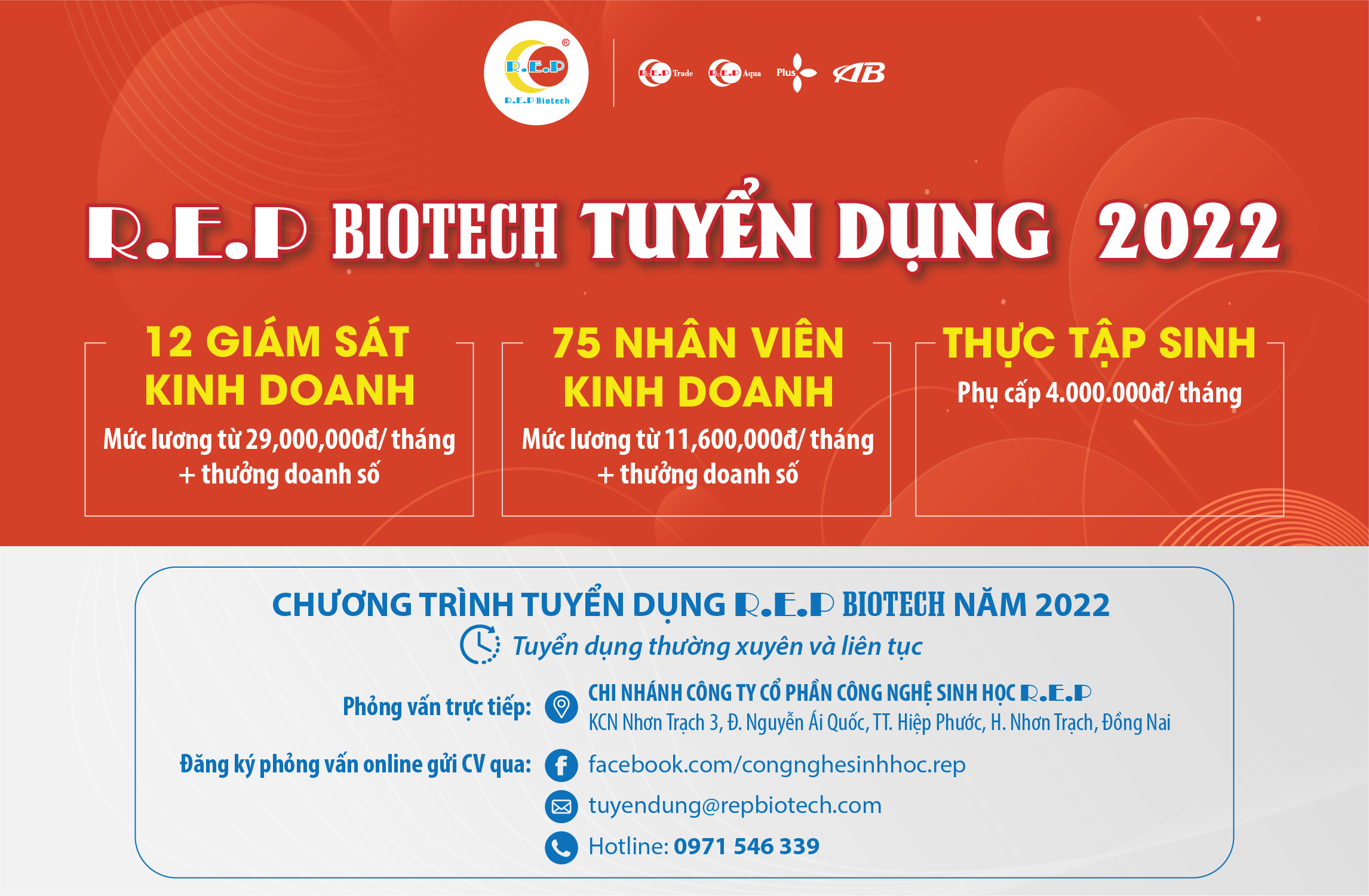 TUYỂN DỤNG NĂM 2022